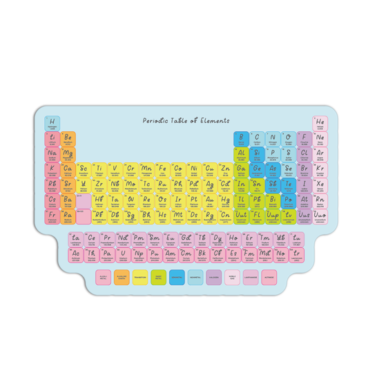 Periodic Table Of Elements New Science Sticker